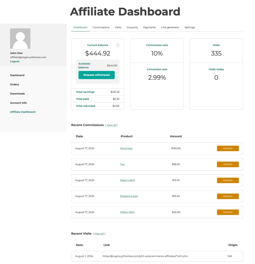 Affiliates dashboard YITH WooCommerce Affiliates