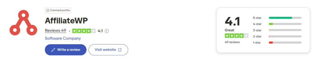 affiliateWP trustpilot