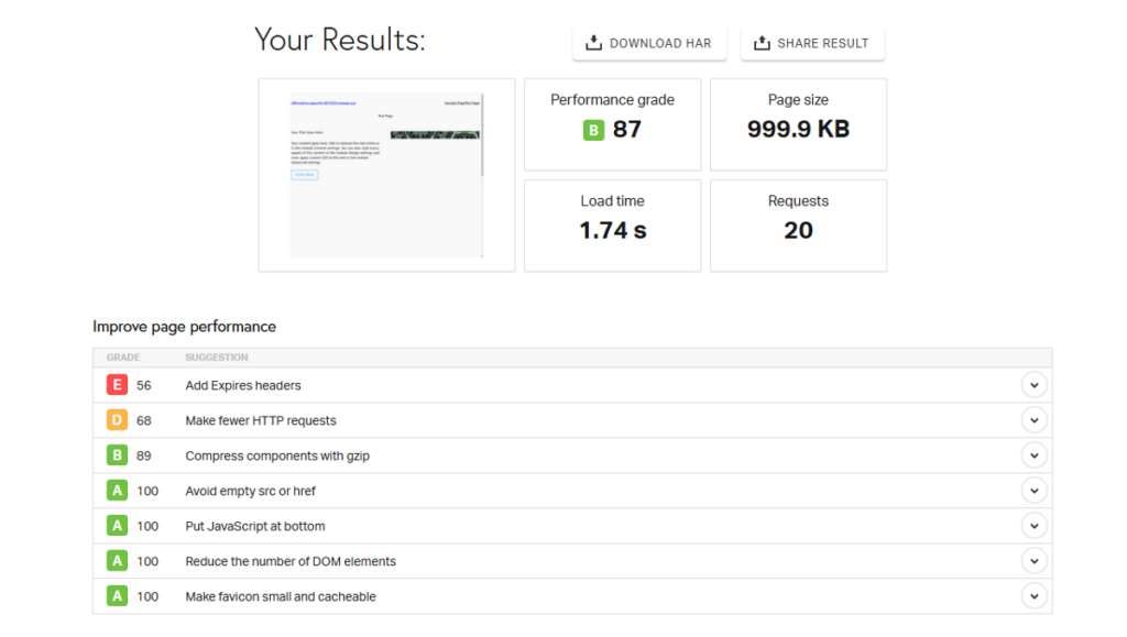 Divi page speed test result