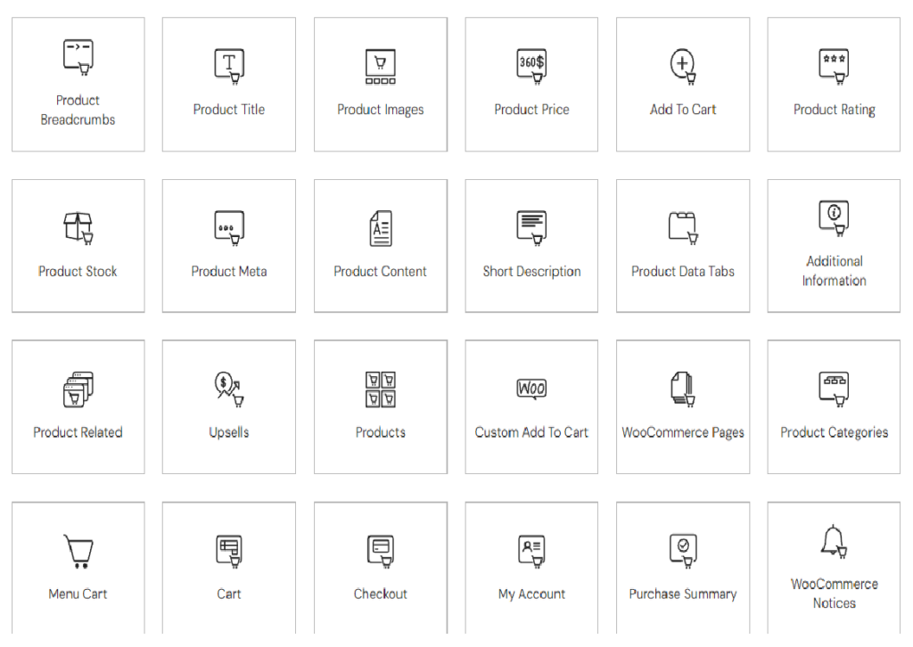 Elementor Woocommerce widgets