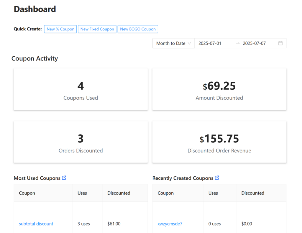 Advanced Coupon dashboard