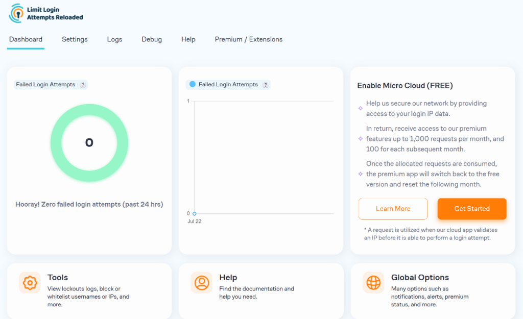 login security in WordPress