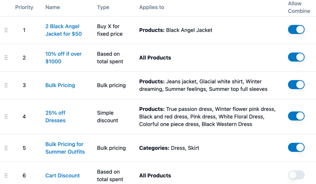 elevated-discount-rules-discount-priority