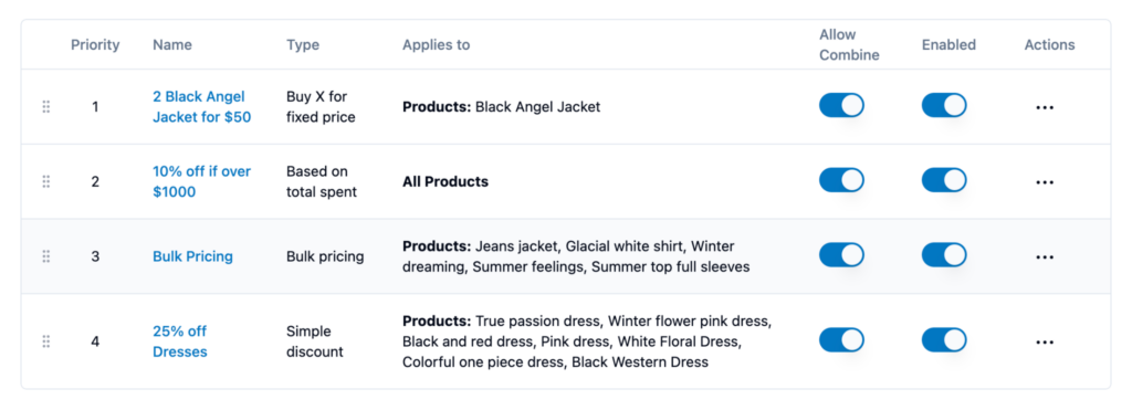 elevated-discount-rules-discount-priority-configuration-interface