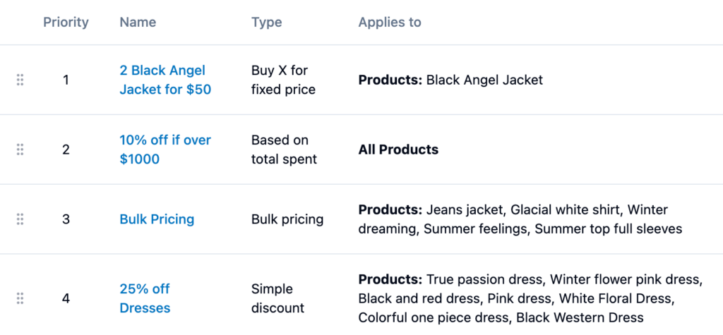 elevated-discount-rules-priority-configuration-interface